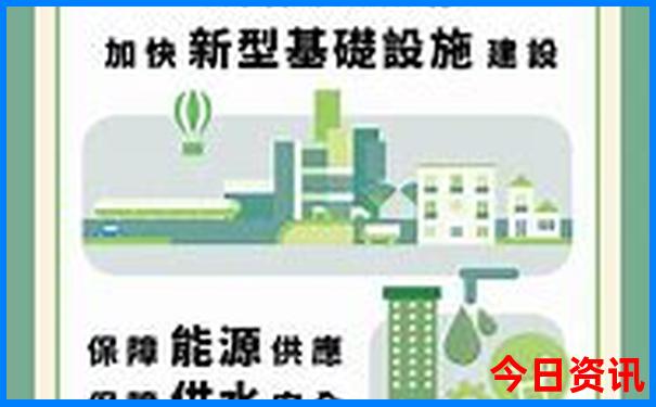成都游玩攻略三日游详细